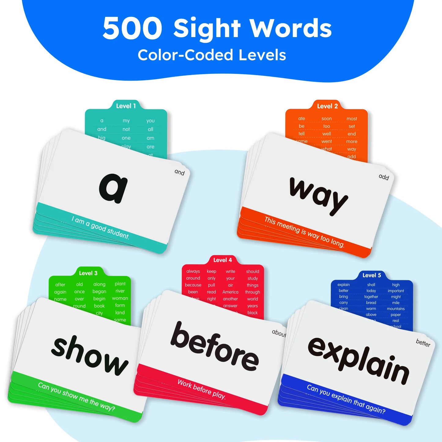 650 Sight Words Phonics Flash Cards for Early Reading