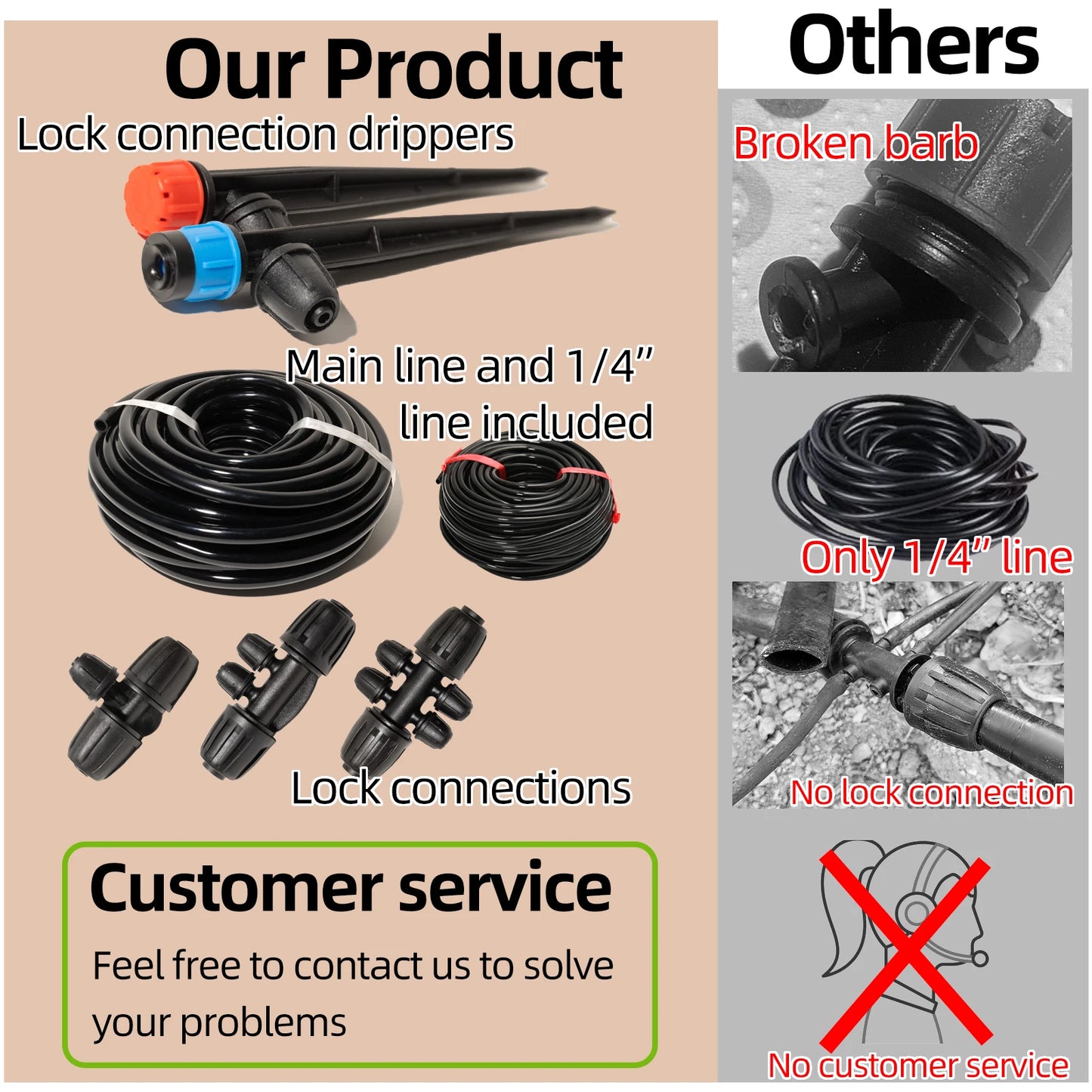 Main Line Drip Irrigation System With Adjustable Drippers Garden Kit