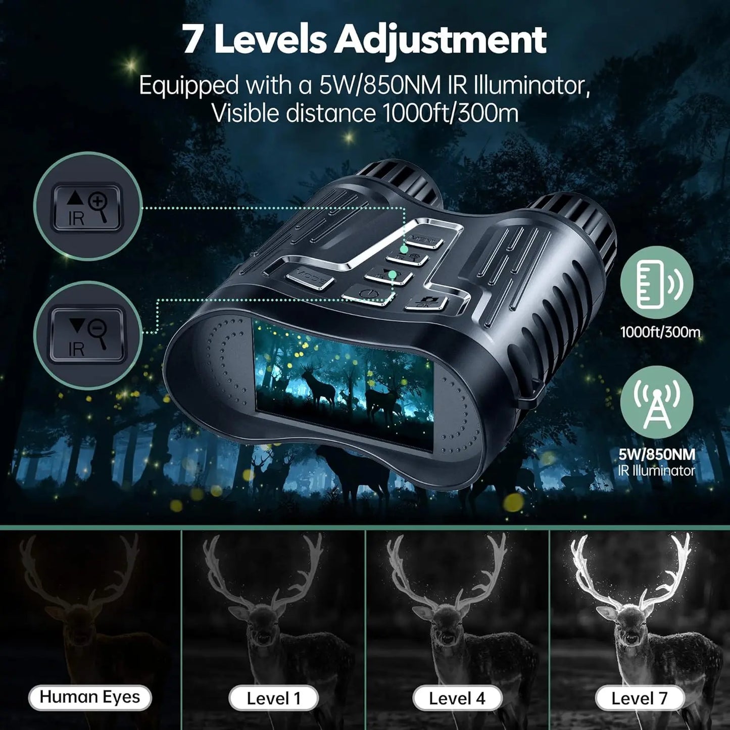 DIYIMIN Night Vision Binoculars 8x Digital Zoom 1080P IR Video Recording