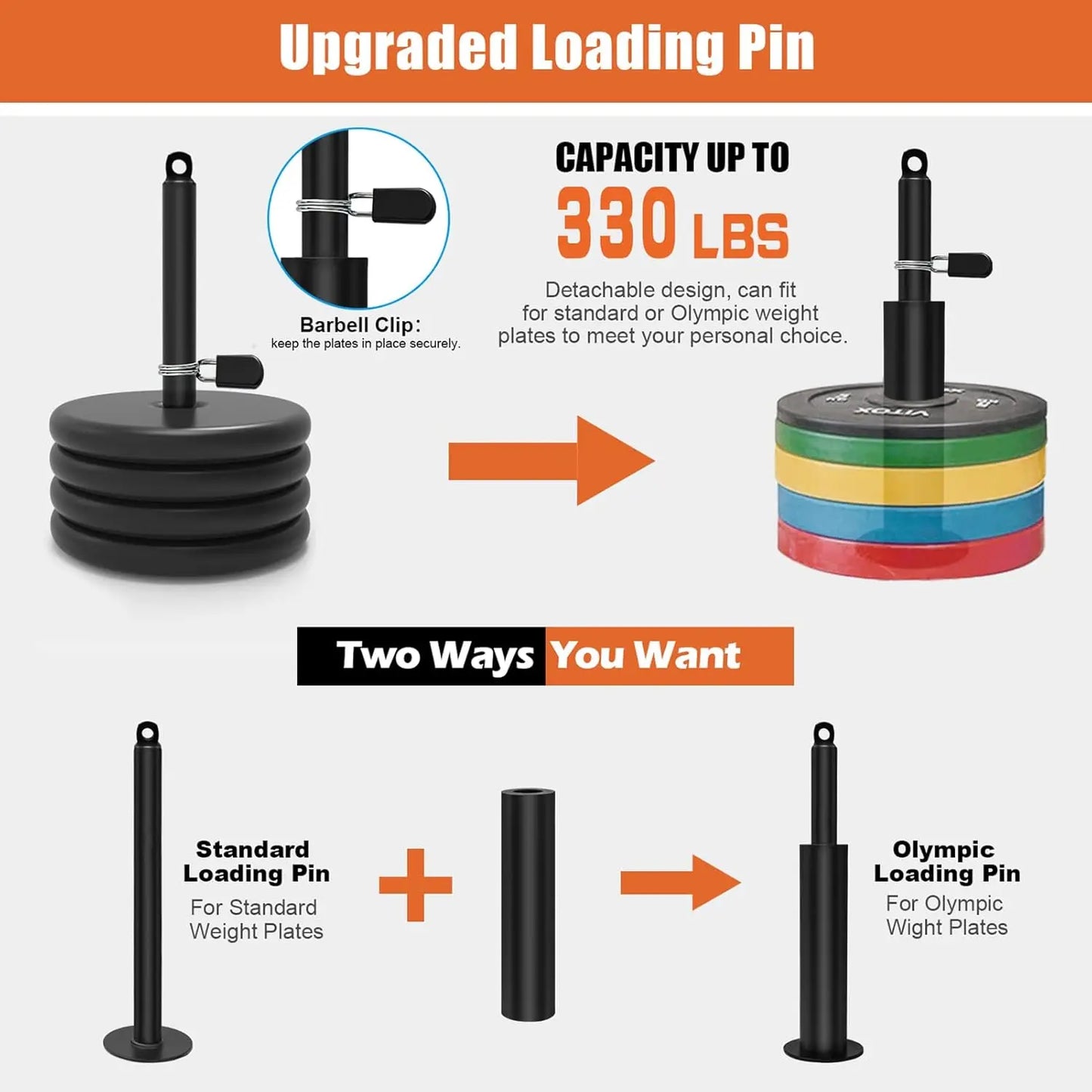 Home Gym Pulley System For Triceps Lat Pulldown And Curl
