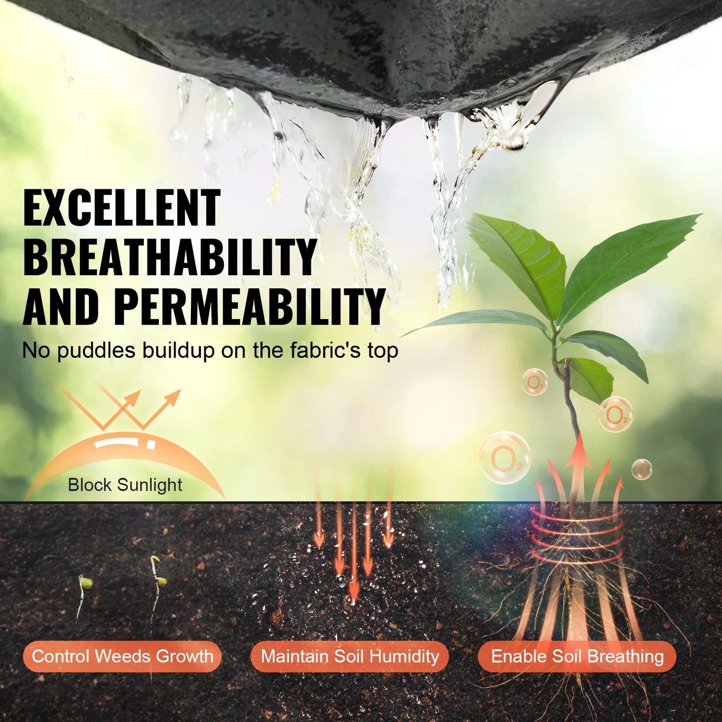 Non Woven Geotextile Fabric For Weed Barrier And Drainage