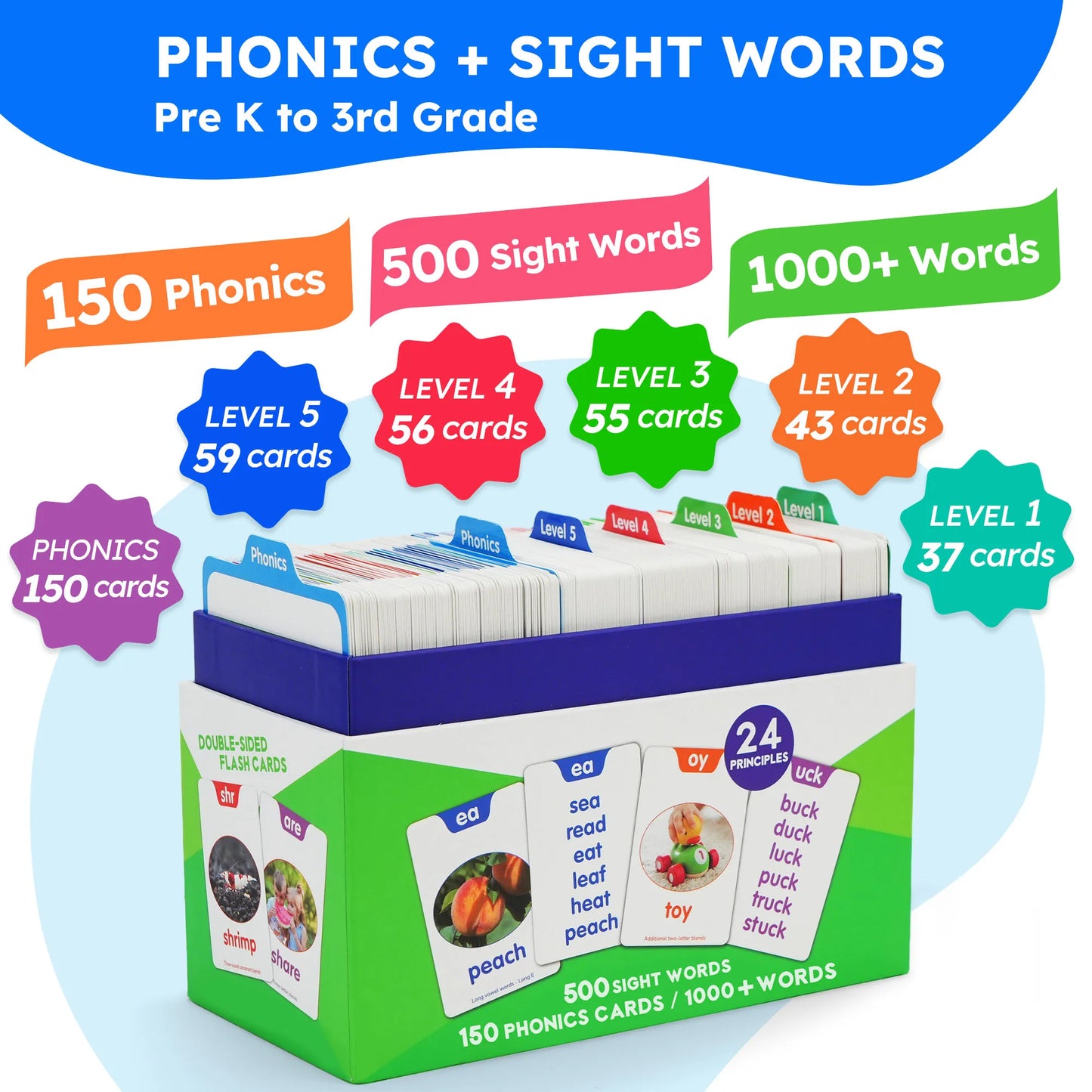 650 Sight Words Phonics Flash Cards for Early Reading