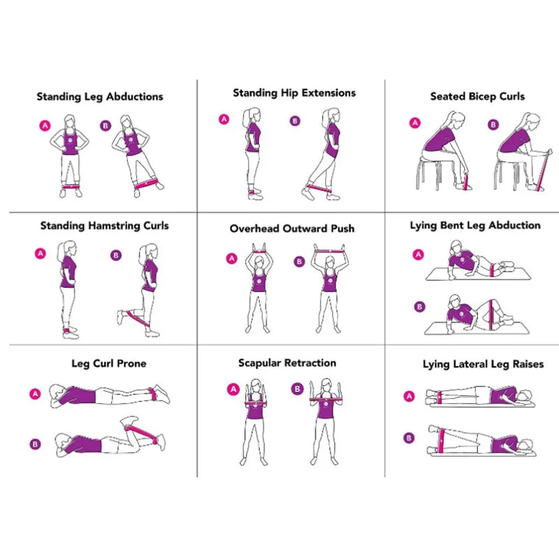 TPE Resistance Bands Set For Strength Training And Yoga Exercise