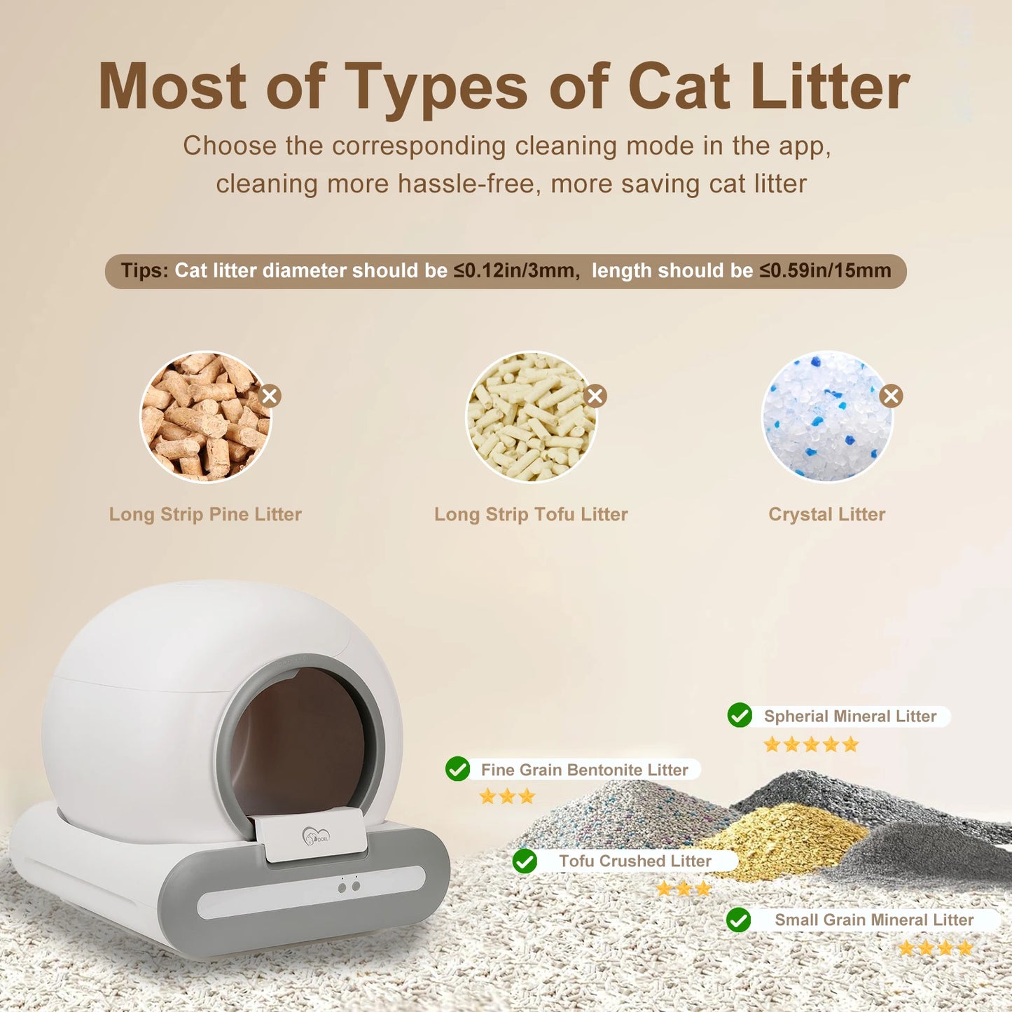 DOEL 65L Self-Cleaning Cat Litter Box With 2.4G WiFi App