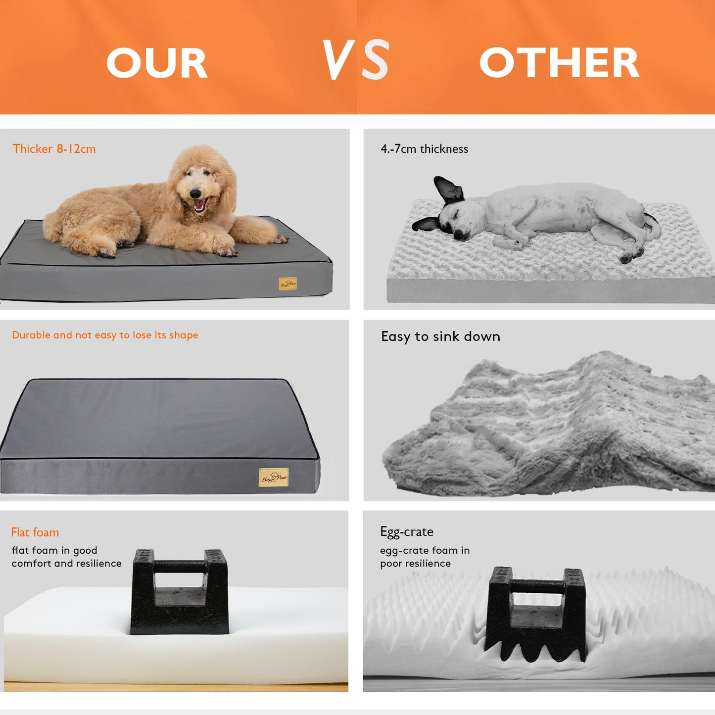 BINGOPAW Orthopedic Washable Dog Bed For Crate And Sleep