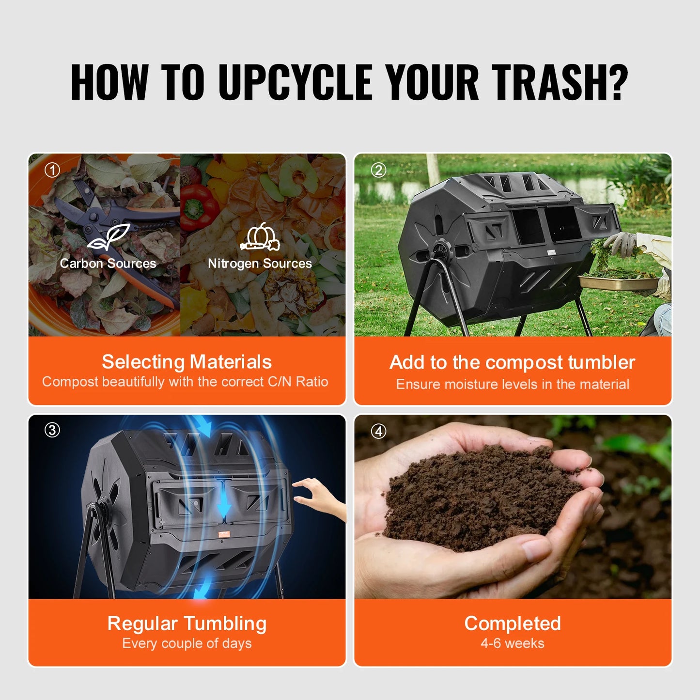 SucceBuy Dual Chamber Tumbling Compost Bin BPA Free For Garden