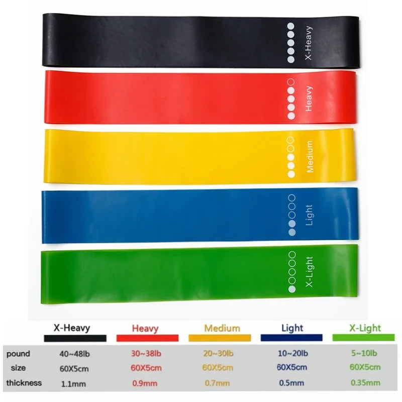 TPE Resistance Bands Set For Strength Training And Yoga Exercise