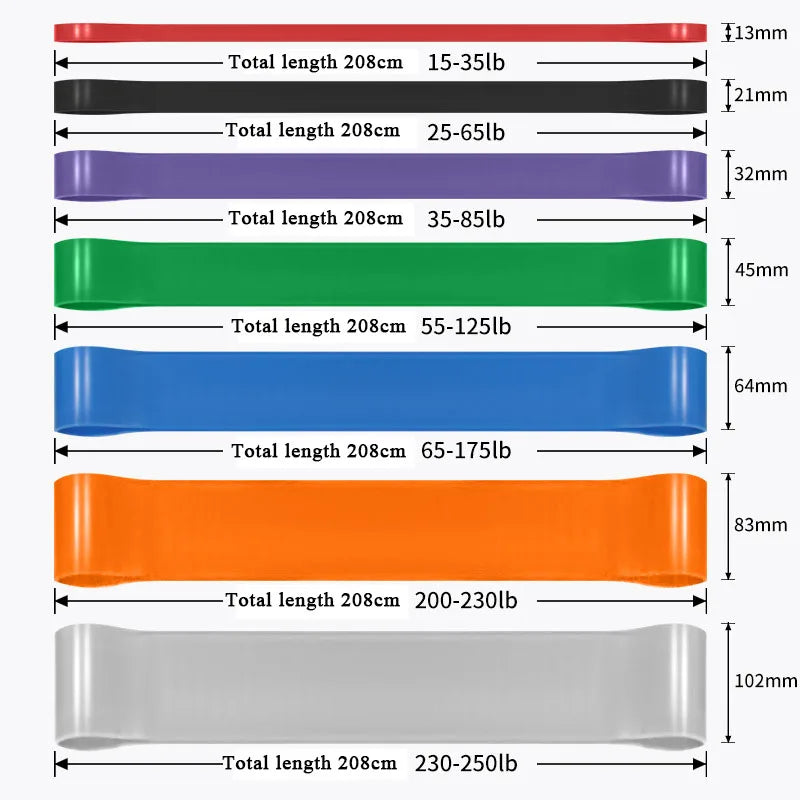 Heavy Duty Resistance Band for Pull Up Assist and Pilates