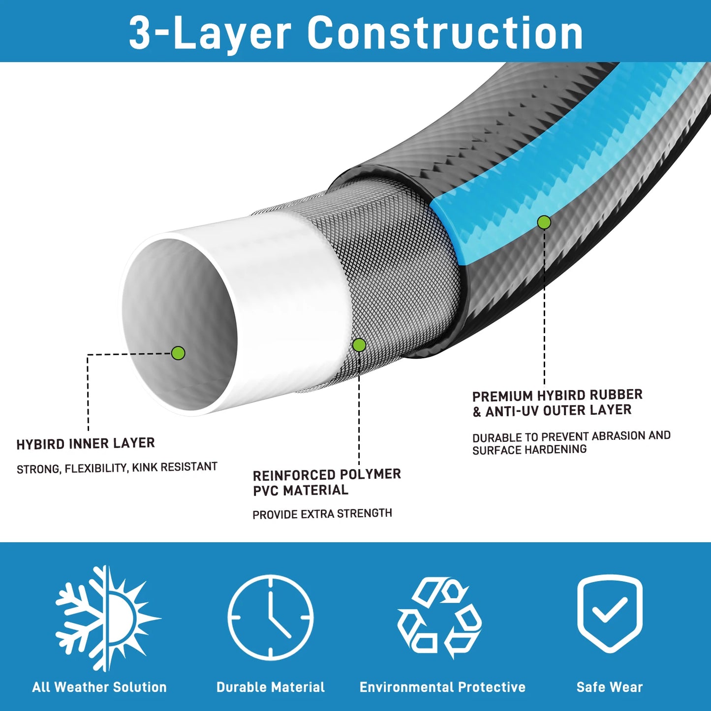 GardenJoy PVC Garden Hose Heavy Duty Durable Outdoor Irrigation