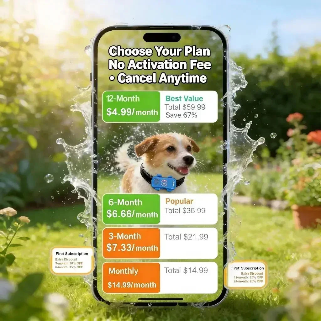 GPS Pet Tracker 4G For Dogs And Cats Built In SIM Real Time Tracking