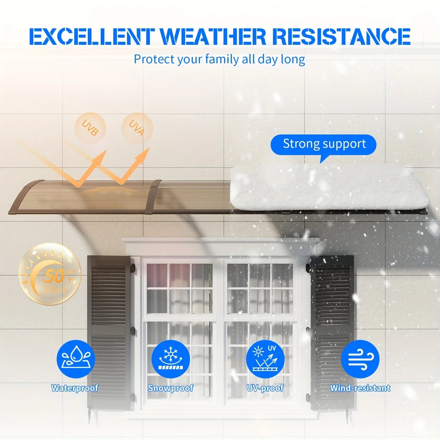 GUANSU-CN Awning Canopy for Doors and Windows UV Protection