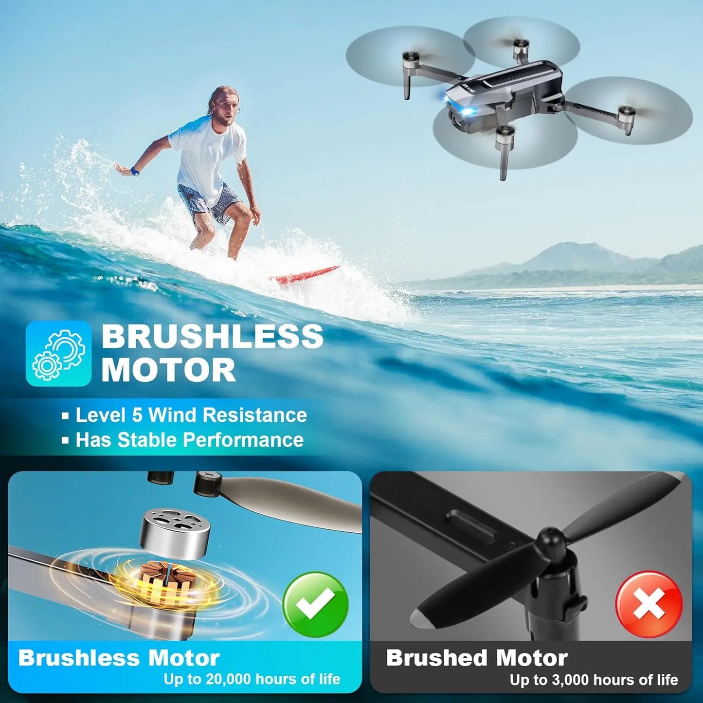 4K GPS Drone With Camera Follow Me Auto Return Foldable