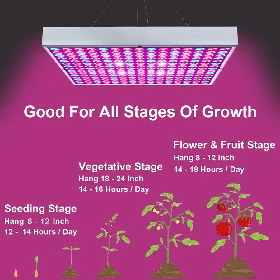 225 LED Full Spectrum Grow Light Panel For Indoor Plants