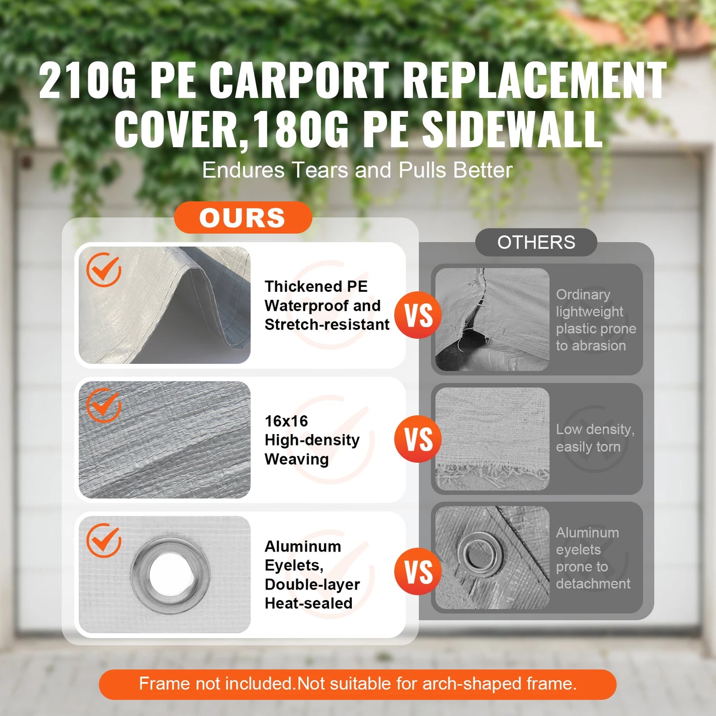 SucceBuy Carport Replacement Canopy Cover Heavy Duty Waterproof UV Protected