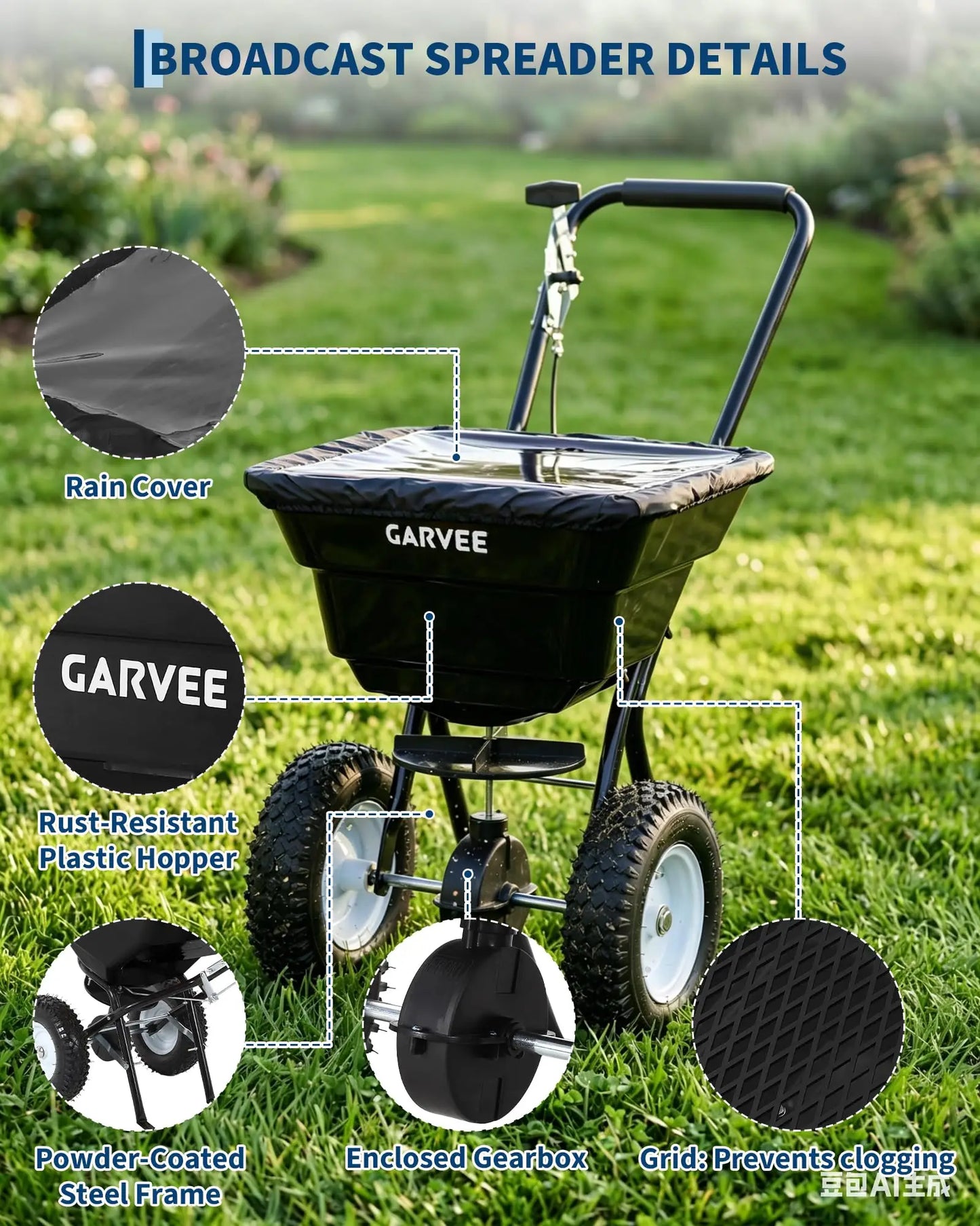 80 Lbs Capacity Push Broadcast Spreader Heavy Duty For Lawns