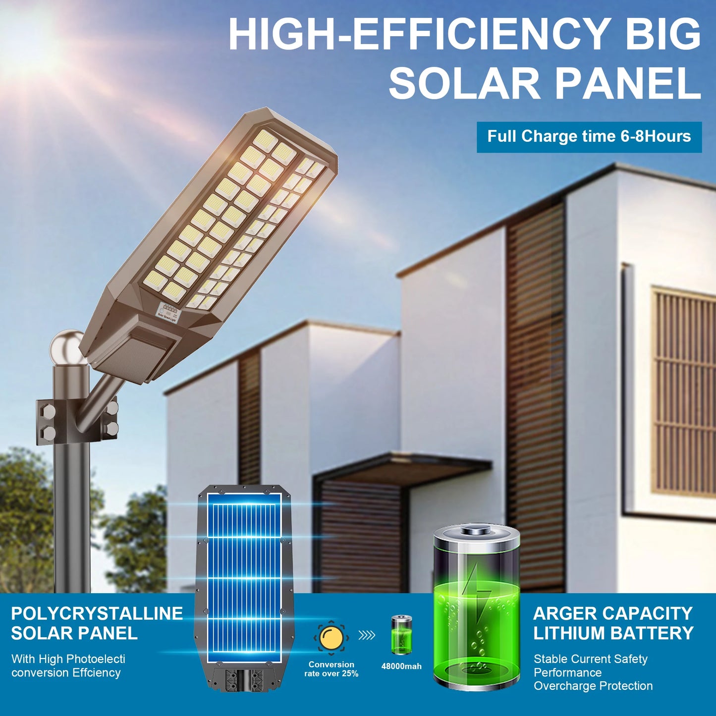 8000W Solar Street Light With Motion Sensor IP65 Waterproof Outdoor