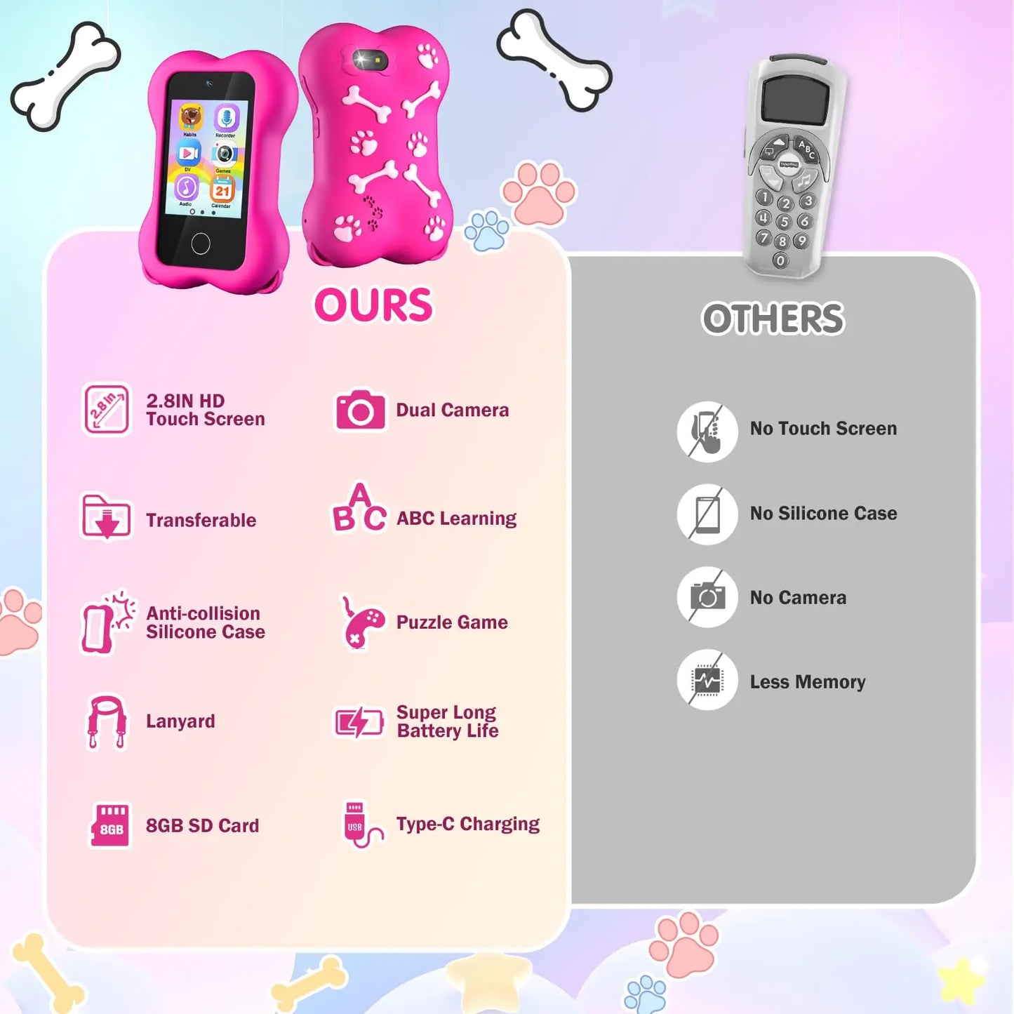 Cute Paws Kids Smartphone Touch Screen Dual Camera Cellphone Toddlers
