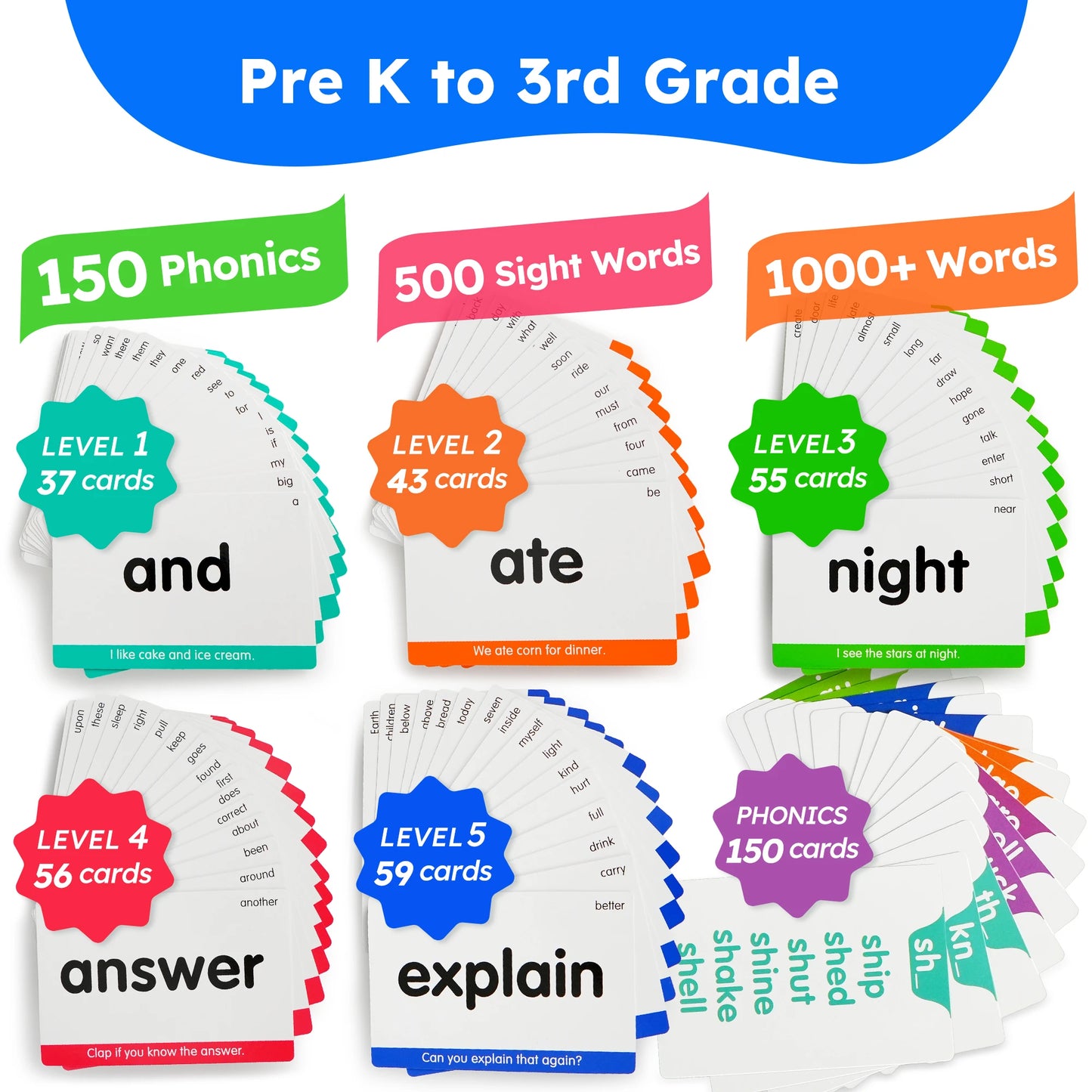 650 Sight Words Phonics Flash Cards for Early Reading