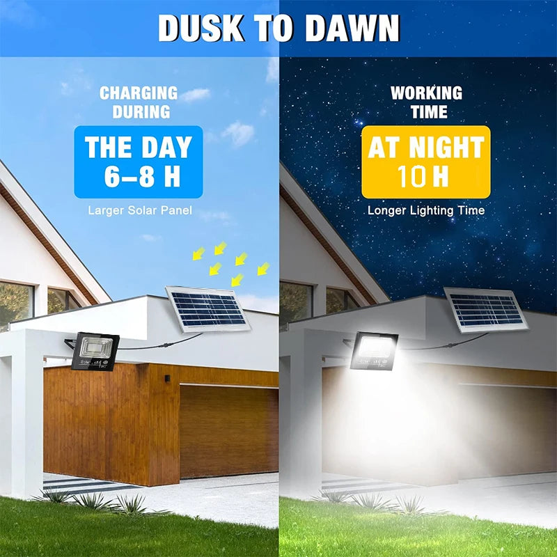 Solar Flood Lights Outdoor Remote Security Light Dusk To Dawn