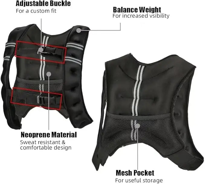 Weighted Vest With Included Weights For Training And Cardio