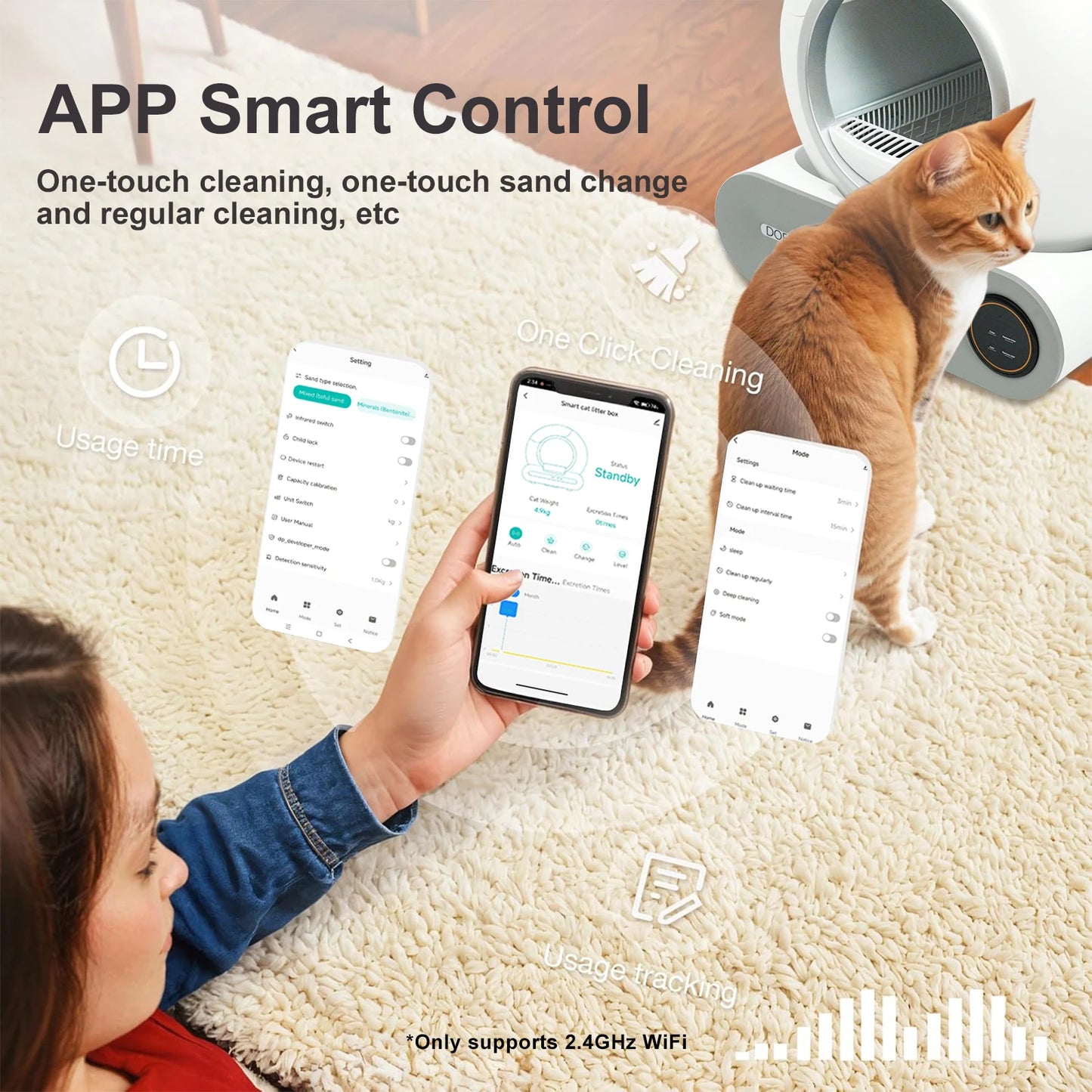 DOEL Self Cleaning Cat Litter Box with Smart App Control