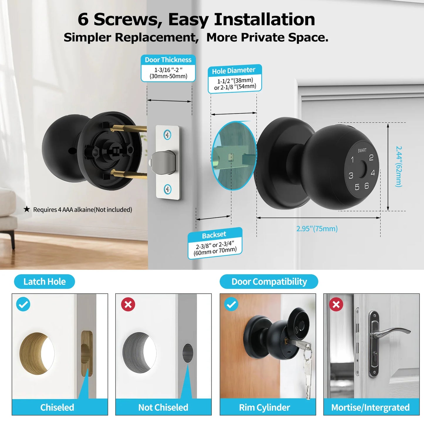 Viladepot Ball Shaped Smart Lock Fingerprint And App Controlled