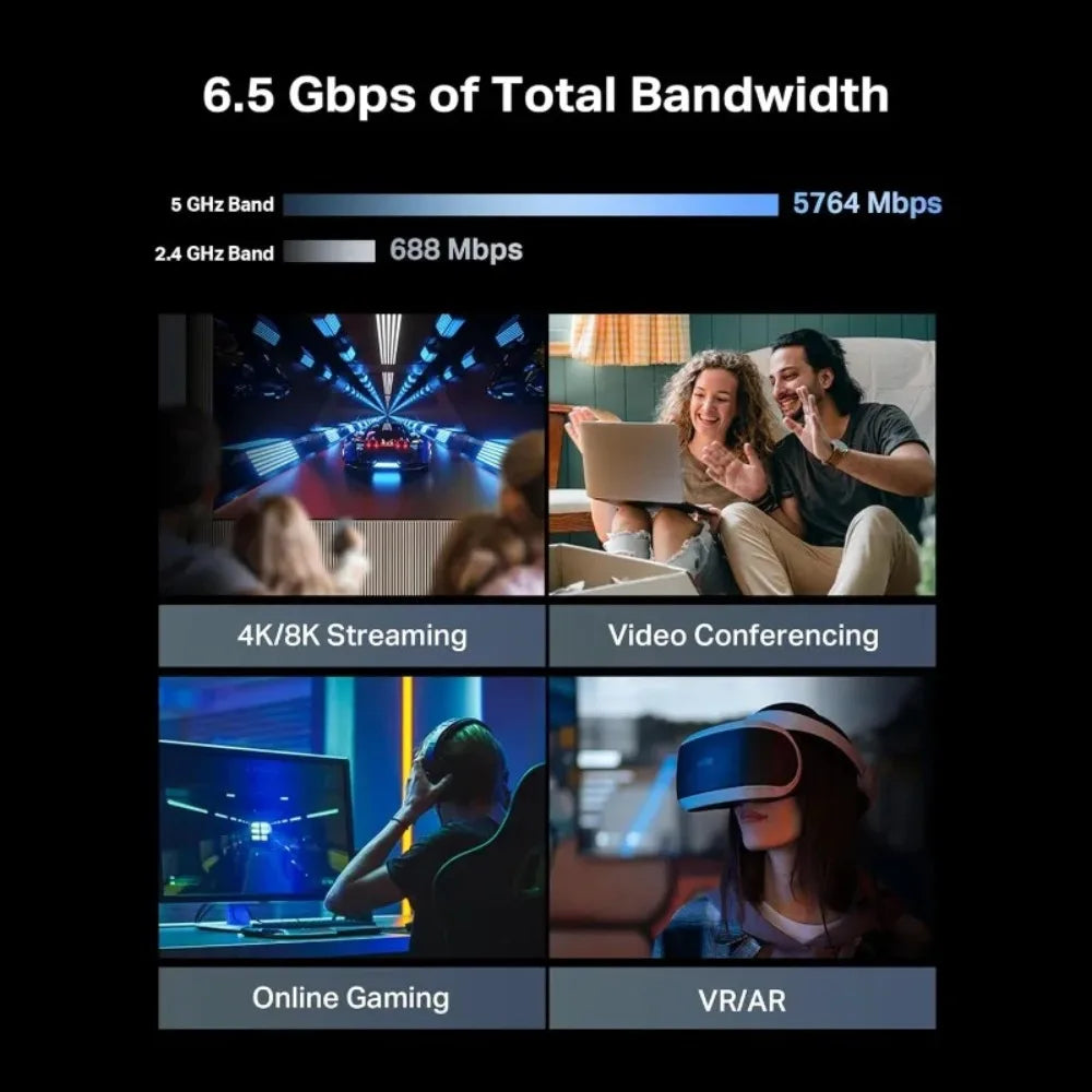 Archer BE6500 Dual Band WiFi 7 Router With 2.5Gbps Ports