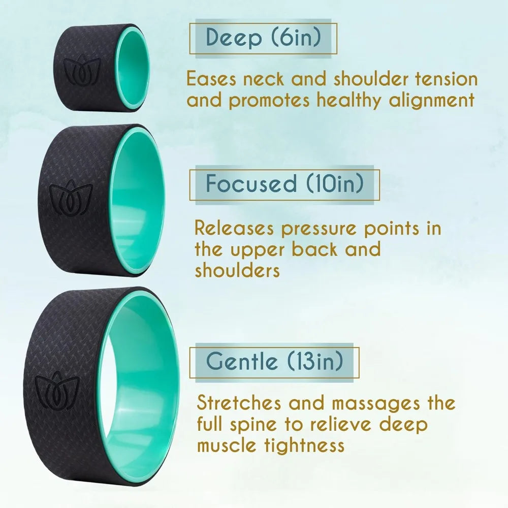 YTYIN Yoga Wheel 3 Pack Back Stretcher Roller For Relief