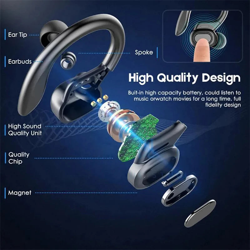 SHUKE Bluetooth Earbuds Wireless Earphones Sport EarHook Headset 9D