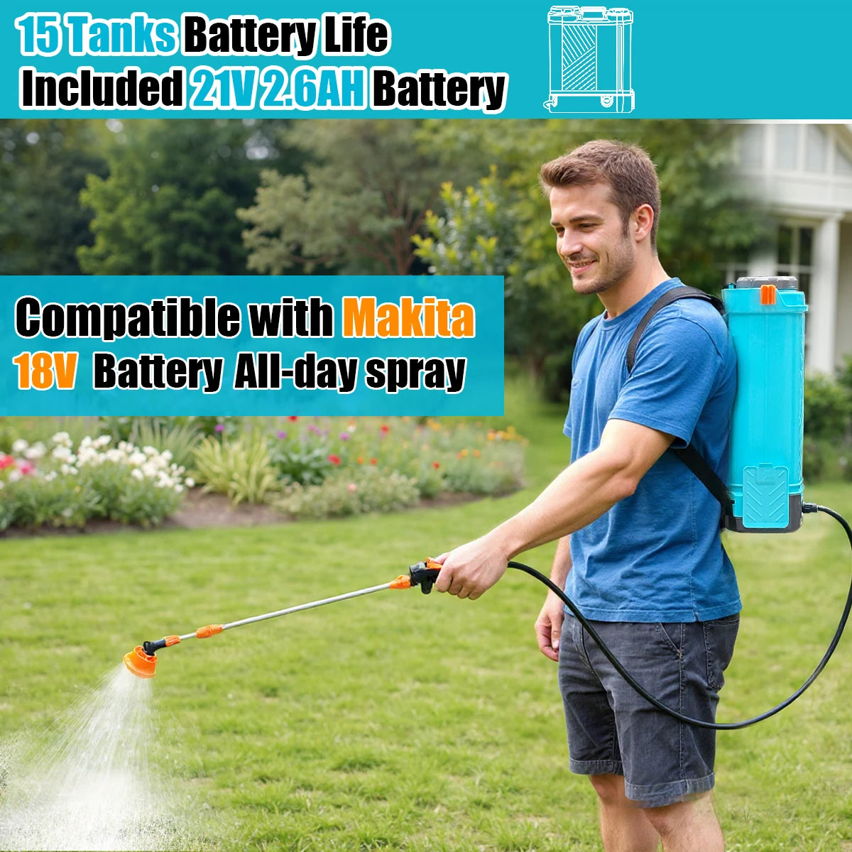 Battery Powered Backpack Sprayer 100 PSI Electric Garden Sprayer