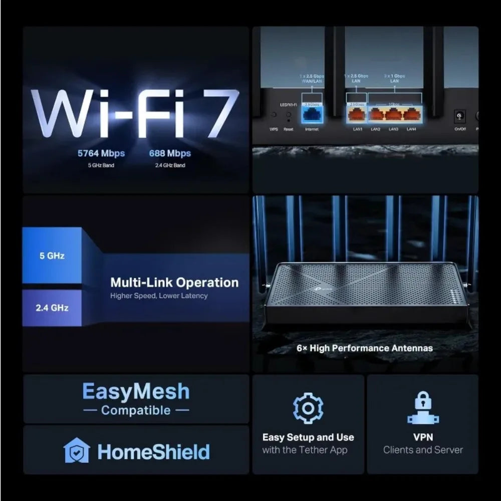 Archer BE6500 Dual Band WiFi 7 Router With 2.5Gbps Ports