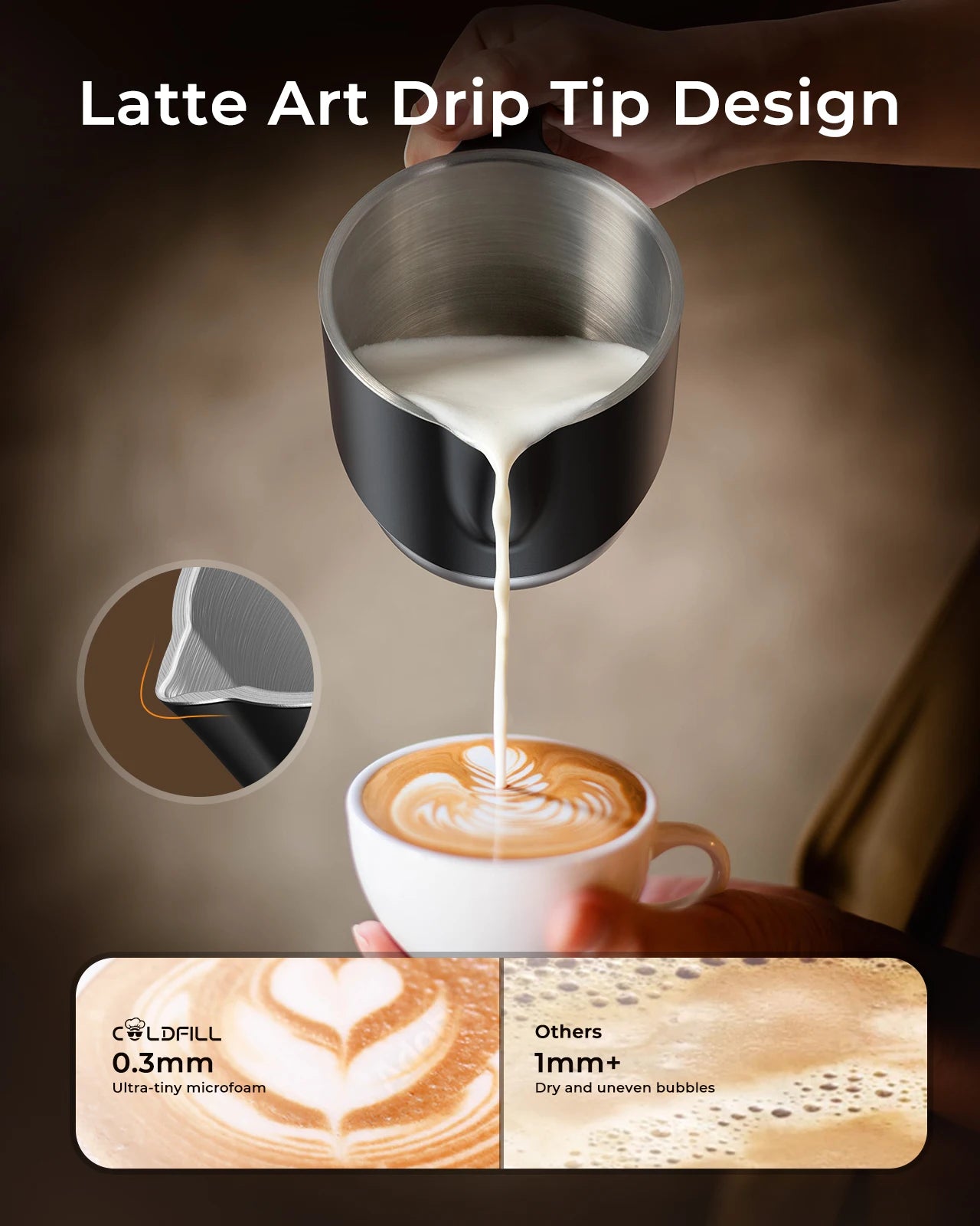 UHOST Milk Frother And Steamer 8 In 1 Electric Coffee