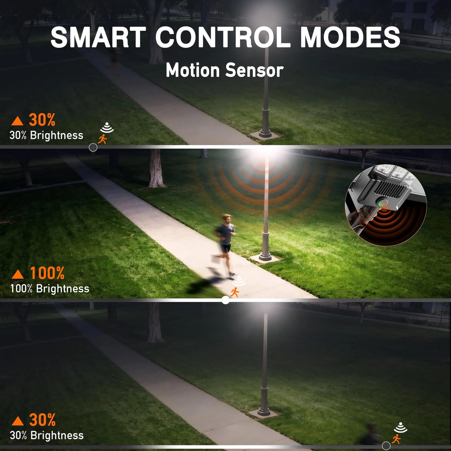 2 Pack Solar Area Lights Outdoor IP66 Parking Lot Lighting