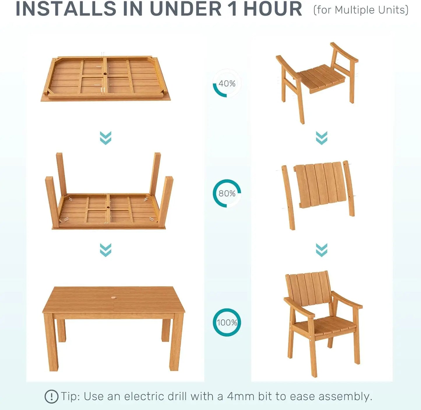 HDPE Outdoor Patio Table And Chairs Set For Dining
