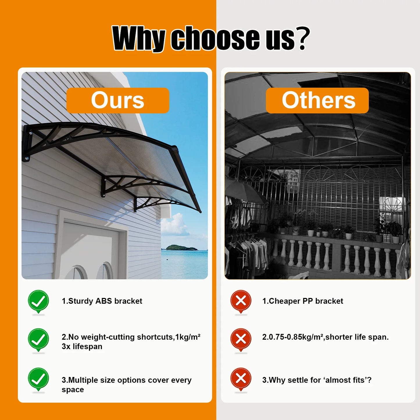 GUANSU-CN PC Door And Window Awnings Canopy Rain Sun Protection