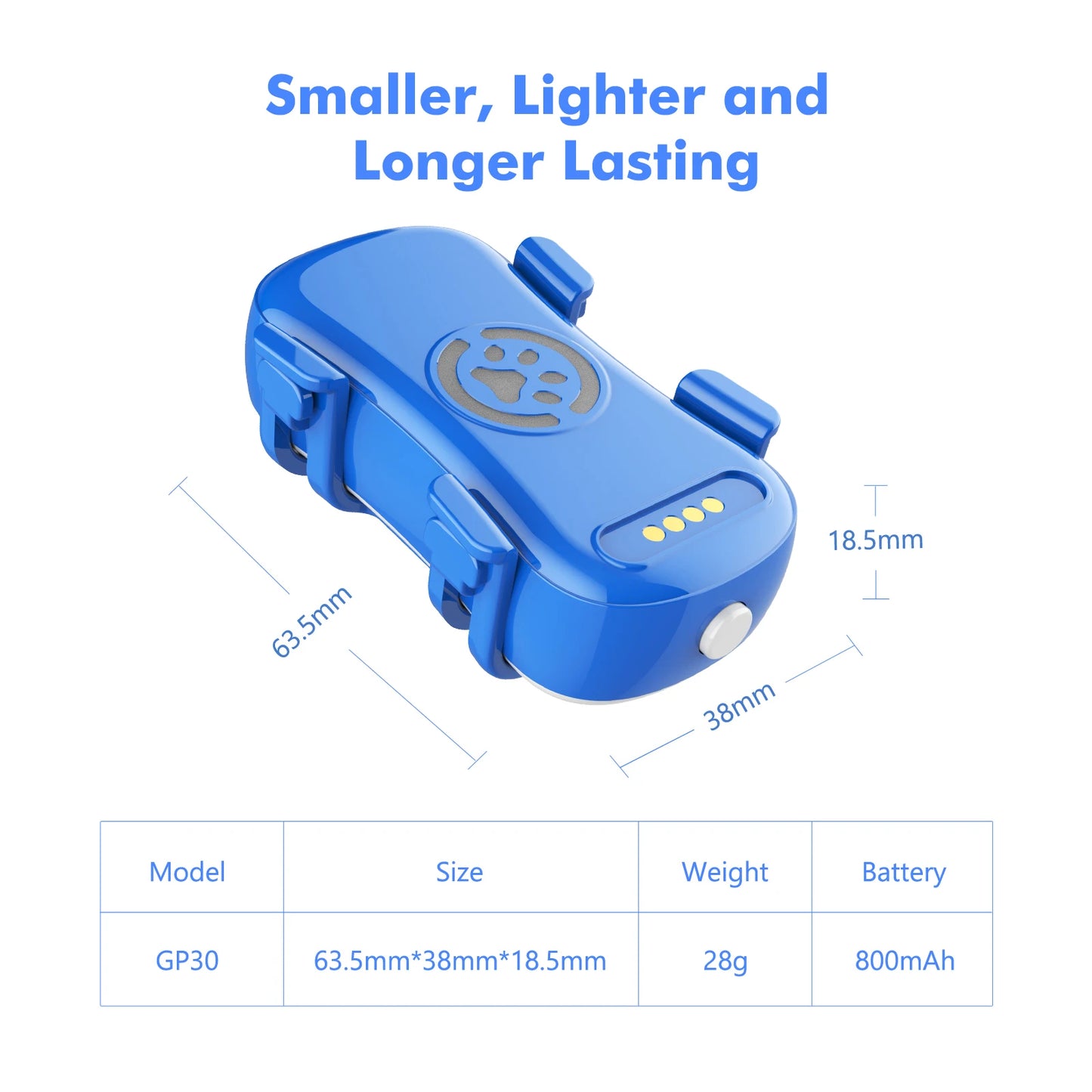 WANWAYTECH GPS Pet Tracker for Dogs and Cats Real Time Tracking QR Code