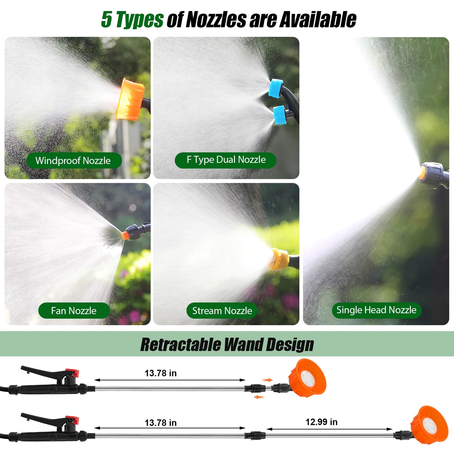 Garden Electric Backpack Sprayer for Weed Control 100 PSI