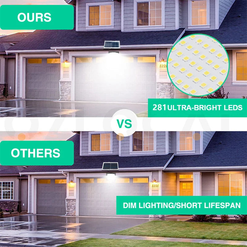Solar Flood Lights Outdoor Remote Security Light Dusk To Dawn