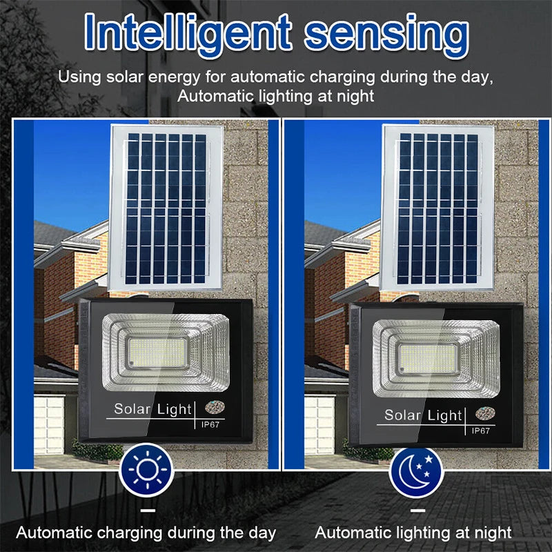 Solar Flood Lights Outdoor Remote Security Light Dusk To Dawn
