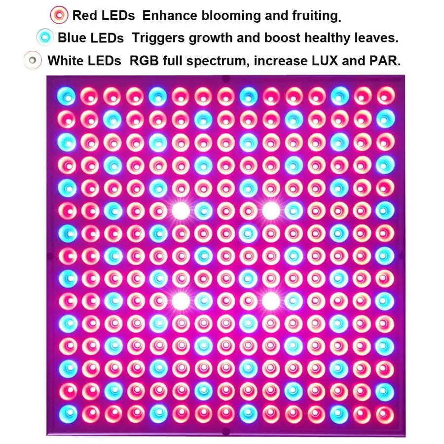 225 LED Full Spectrum Grow Light Panel For Indoor Plants